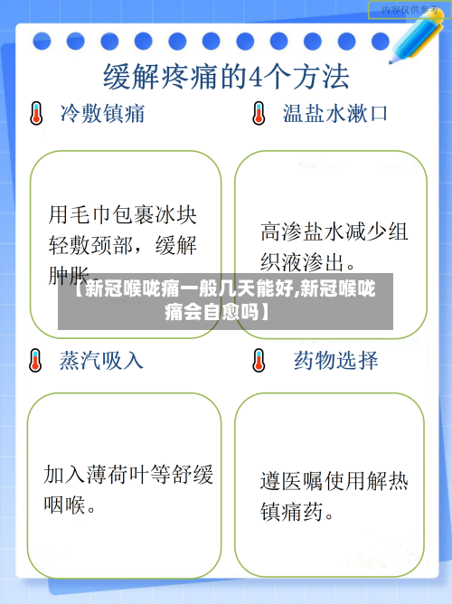 【新冠喉咙痛一般几天能好,新冠喉咙痛会自愈吗】-第3张图片