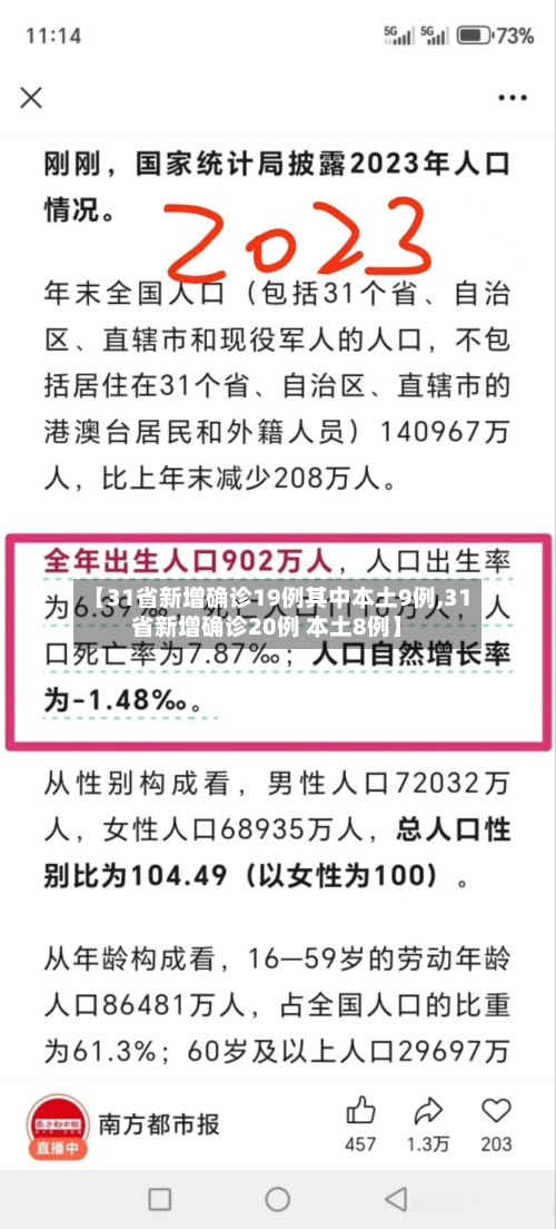 【31省新增确诊19例其中本土9例,31省新增确诊20例 本土8例】