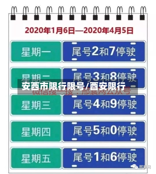 安西市限行限号/酉安限行-第2张图片