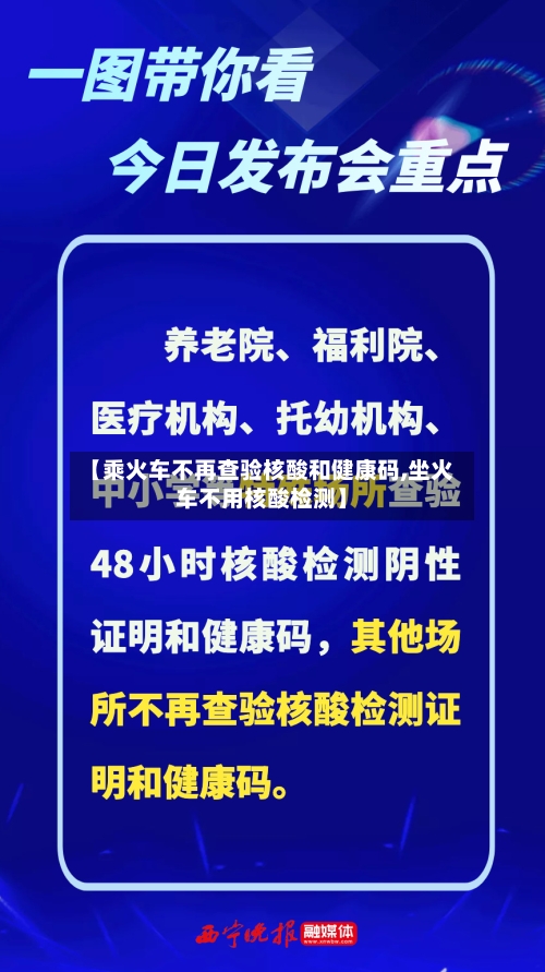 【乘火车不再查验核酸和健康码,坐火车不用核酸检测】