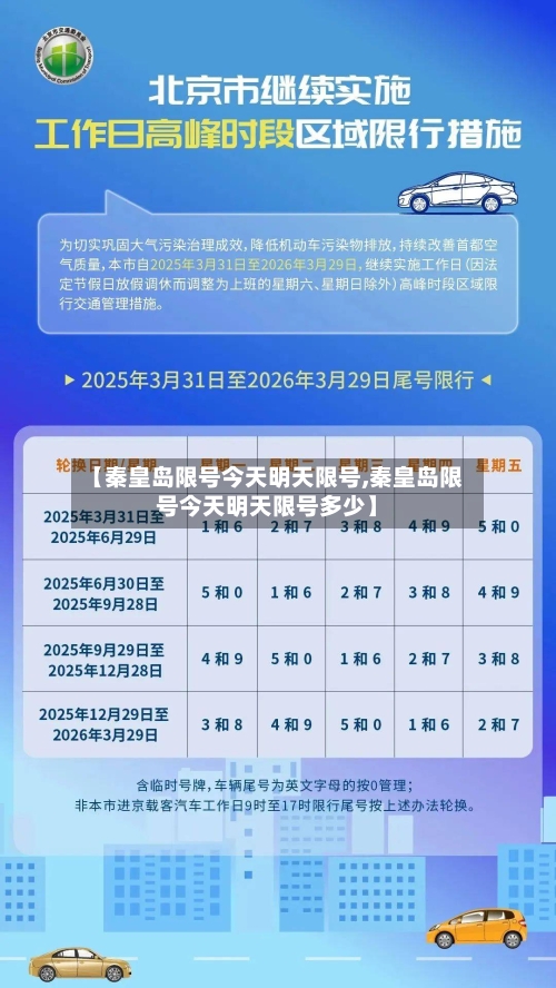 【秦皇岛限号今天明天限号,秦皇岛限号今天明天限号多少】