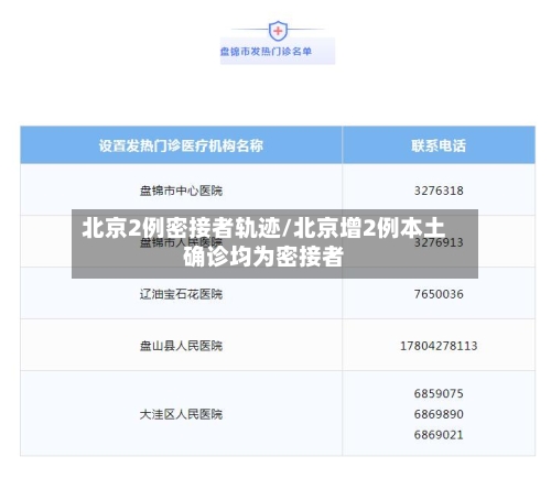 北京2例密接者轨迹/北京增2例本土确诊均为密接者-第3张图片