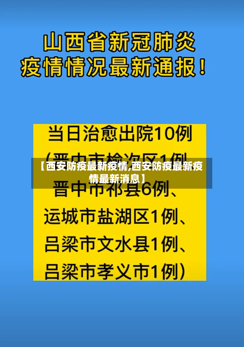 【西安防疫最新疫情,西安防疫最新疫情最新消息】
