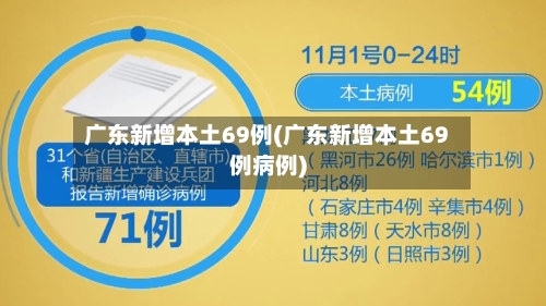 广东新增本土69例(广东新增本土69例病例)