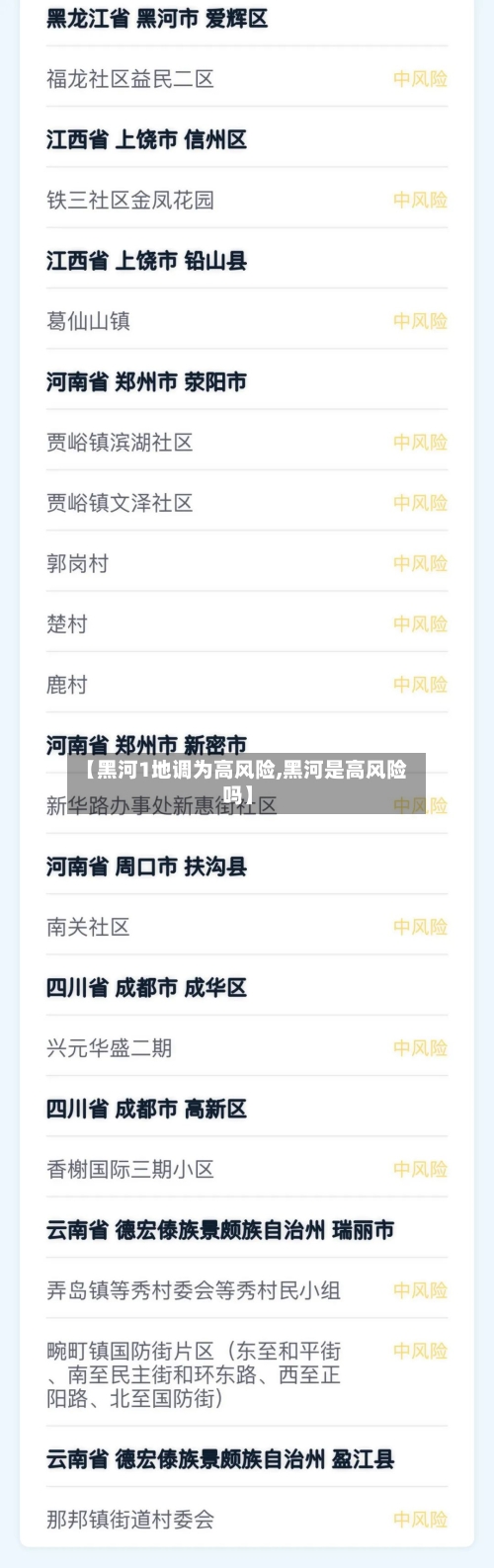 【黑河1地调为高风险,黑河是高风险吗】-第3张图片