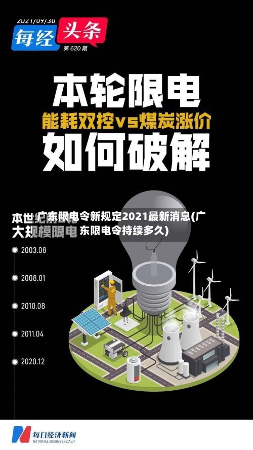 广东限电令新规定2021最新消息(广东限电令持续多久)-第2张图片