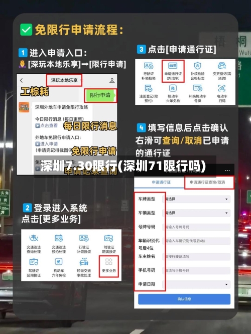 深圳7.30限行(深圳71限行吗)-第2张图片