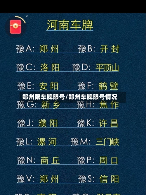 郑州限车牌限号/郑州车牌限号情况