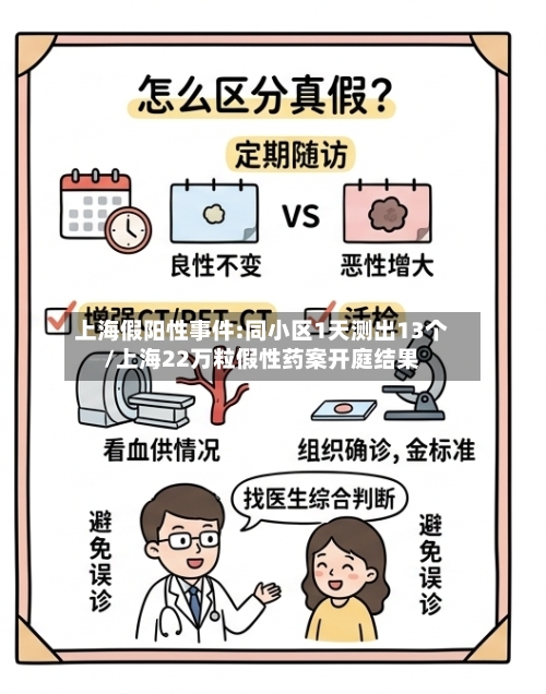上海假阳性事件:同小区1天测出13个/上海22万粒假性药案开庭结果