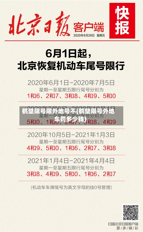 鹤壁限号限外地号不(鹤壁限号外地车罚多少钱)
