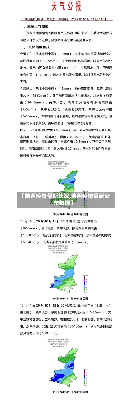 【陕西疫情最新状况,陕西疫情最新公布数据】