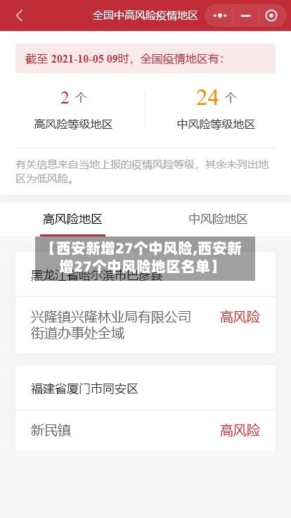 【西安新增27个中风险,西安新增27个中风险地区名单】-第2张图片