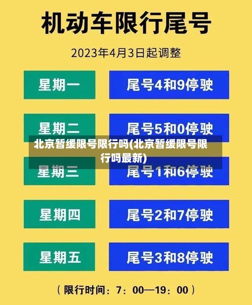 北京暂缓限号限行吗(北京暂缓限号限行吗最新)