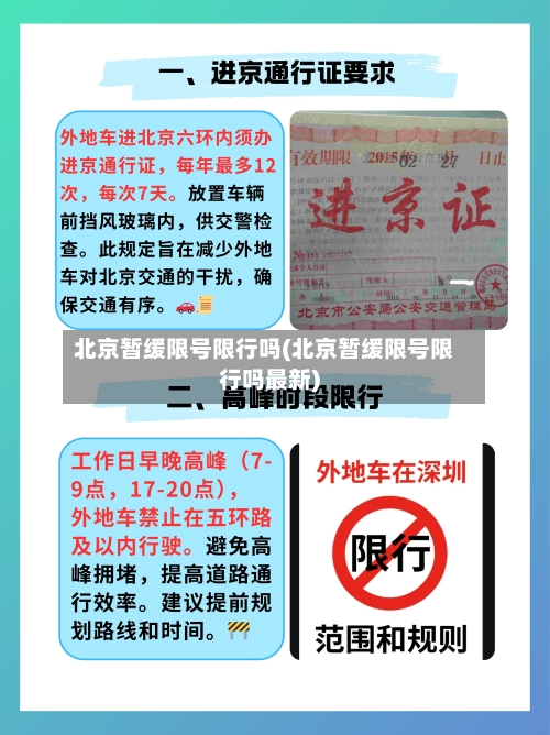 北京暂缓限号限行吗(北京暂缓限号限行吗最新)-第3张图片