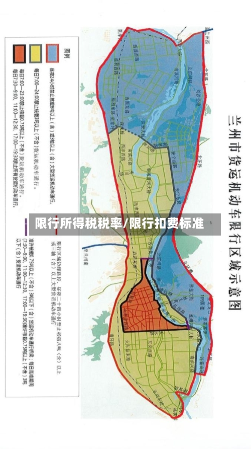 限行所得税税率/限行扣费标准-第3张图片