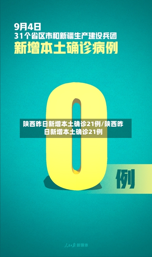 陕西昨日新增本土确诊21例/陕西昨日新增本土确诊21例-第2张图片