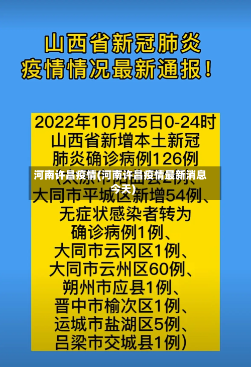 河南许昌疫情(河南许昌疫情最新消息今天)