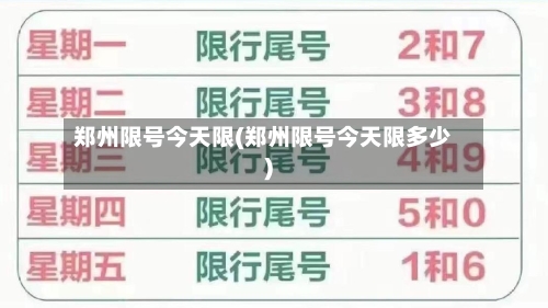郑州限号今天限(郑州限号今天限多少)