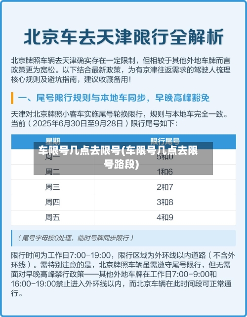车限号几点去限号(车限号几点去限号路段)