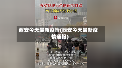 西安今天最新疫情(西安今天最新疫情通报)
