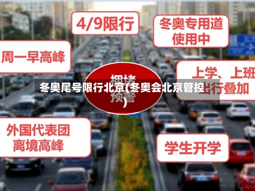 冬奥尾号限行北京(冬奥会北京管控)-第2张图片