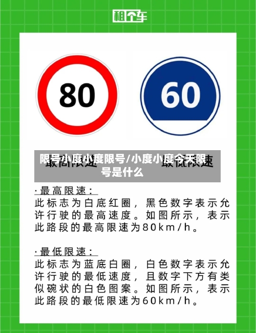 限号小度小度限号/小度小度今天限号是什么