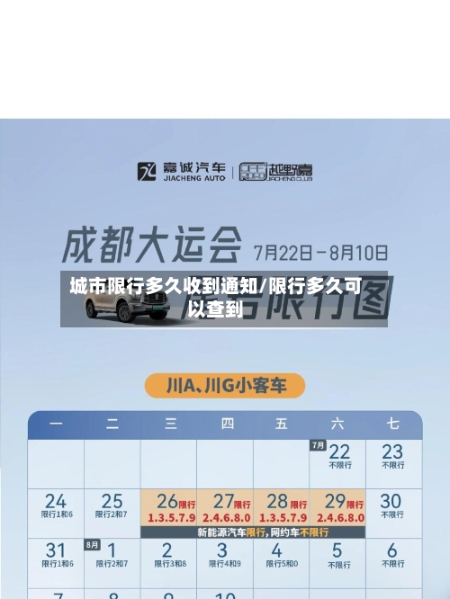 城市限行多久收到通知/限行多久可以查到-第2张图片