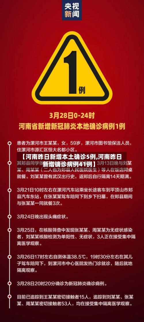 【河南昨日新增本土确诊5例,河南昨日新增确诊病例41例】-第2张图片