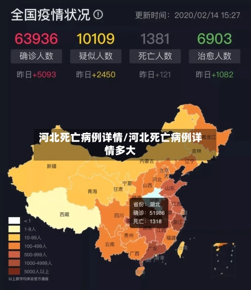 河北死亡病例详情/河北死亡病例详情多大