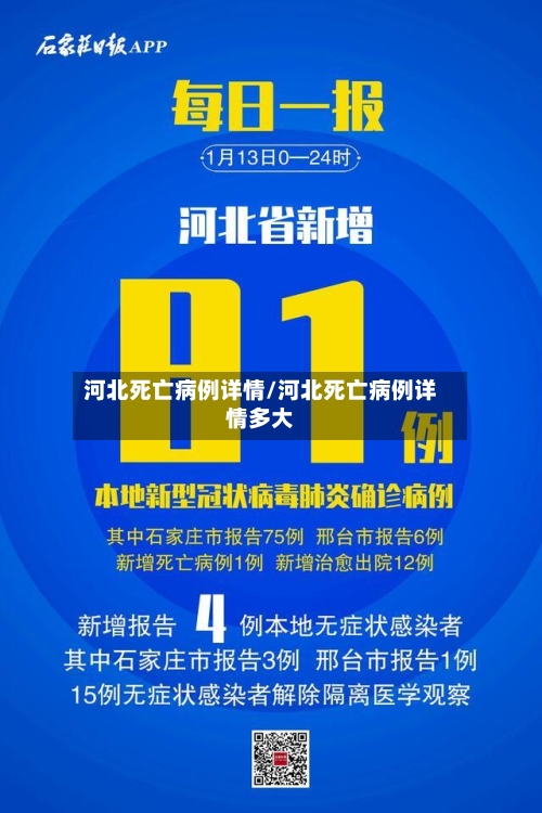 河北死亡病例详情/河北死亡病例详情多大-第2张图片