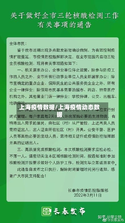 上海疫情数据/上海疫情动态数据