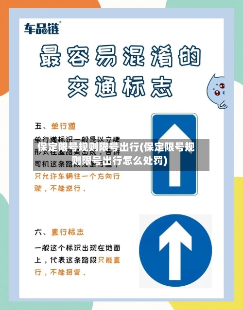 保定限号规则限号出行(保定限号规则限号出行怎么处罚)-第2张图片