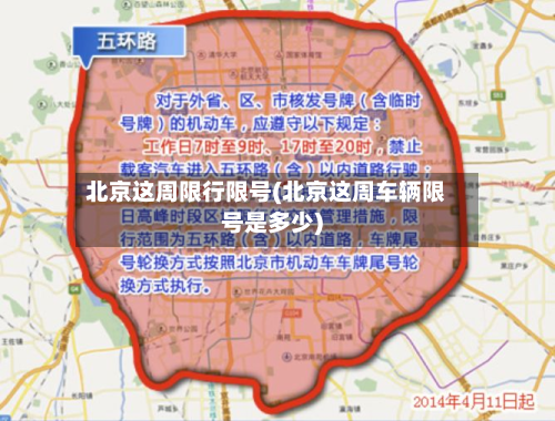 北京这周限行限号(北京这周车辆限号是多少)
