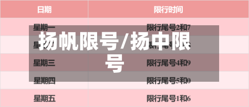 扬帆限号/扬中限号