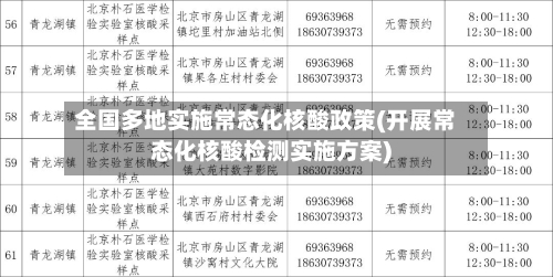 全国多地实施常态化核酸政策(开展常态化核酸检测实施方案)