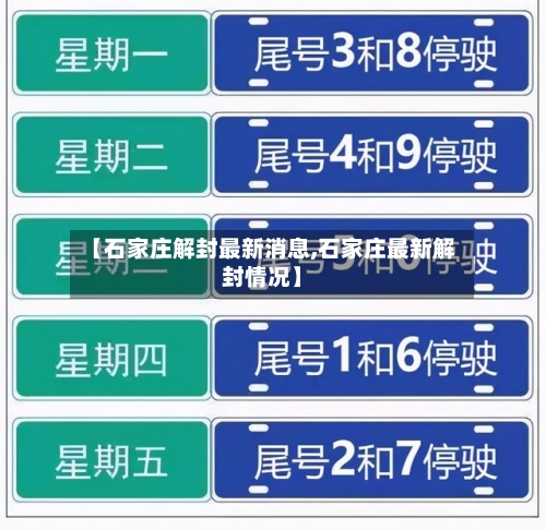 【石家庄解封最新消息,石家庄最新解封情况】-第2张图片