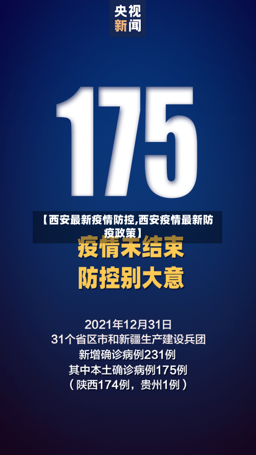 【西安最新疫情防控,西安疫情最新防疫政策】