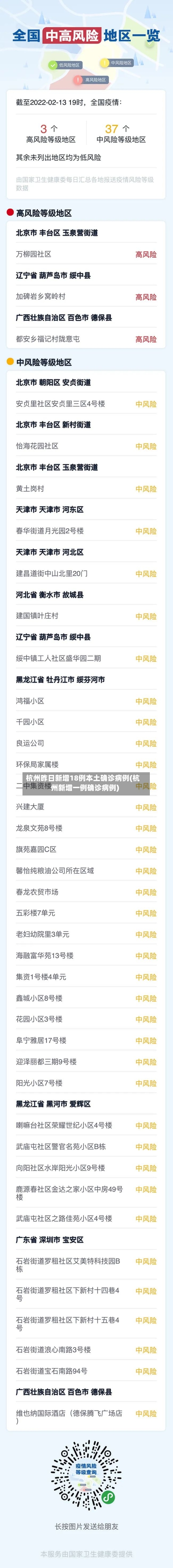 杭州昨日新增18例本土确诊病例(杭州新增一例确诊病例)-第3张图片