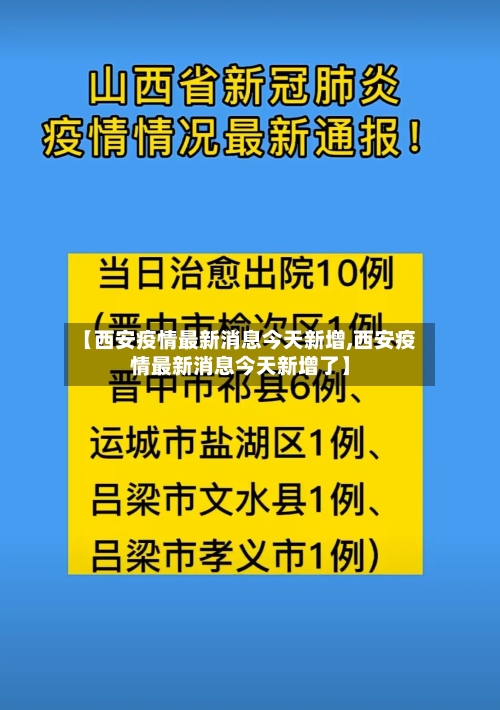 【西安疫情最新消息今天新增,西安疫情最新消息今天新增了】