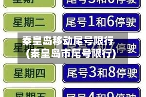 秦皇岛移动尾号限行(秦皇岛市尾号限行)-第2张图片