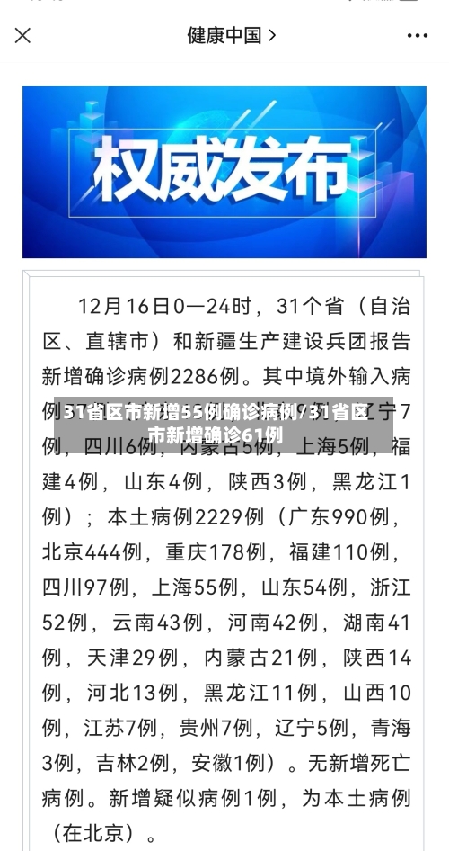 31省区市新增55例确诊病例/31省区市新增确诊61例