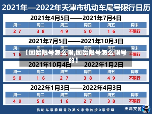 【固始限号怎么限,固始限号怎么限号的】-第2张图片