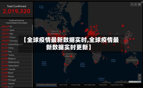 【全球疫情最新数据实时,全球疫情最新数据实时更新】