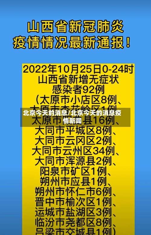 北京今天的消息/北京今天的消息疫情新闻-第2张图片
