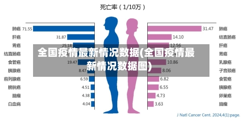 全国疫情最新情况数据(全国疫情最新情况数据图)-第2张图片