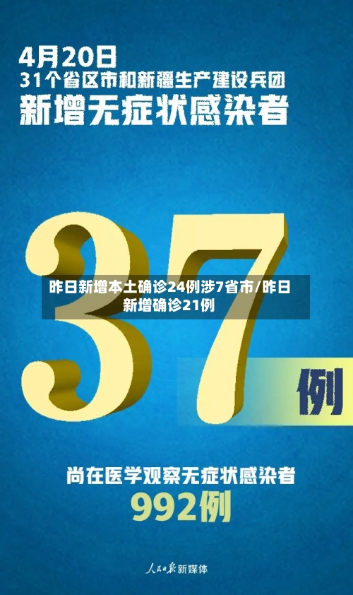 昨日新增本土确诊24例涉7省市/昨日新增确诊21例