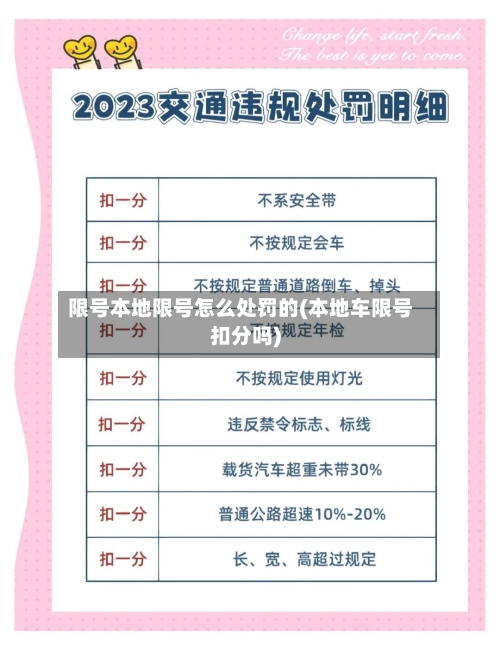 限号本地限号怎么处罚的(本地车限号扣分吗)