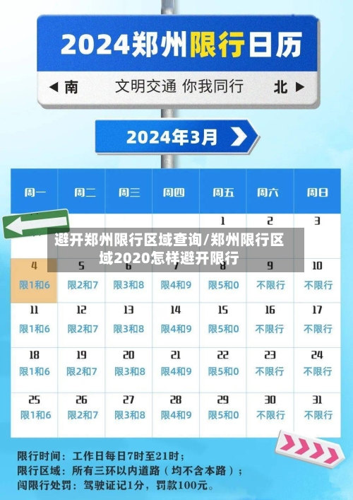 避开郑州限行区域查询/郑州限行区域2020怎样避开限行-第2张图片