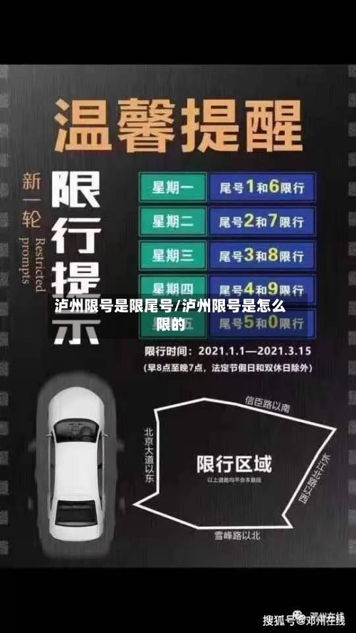 泸州限号是限尾号/泸州限号是怎么限的