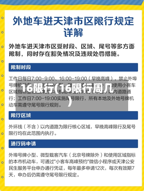 16限行(16限行周几)